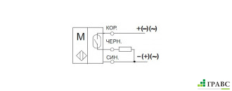 Магниточувствительный датчик MS FE0P6-41-L