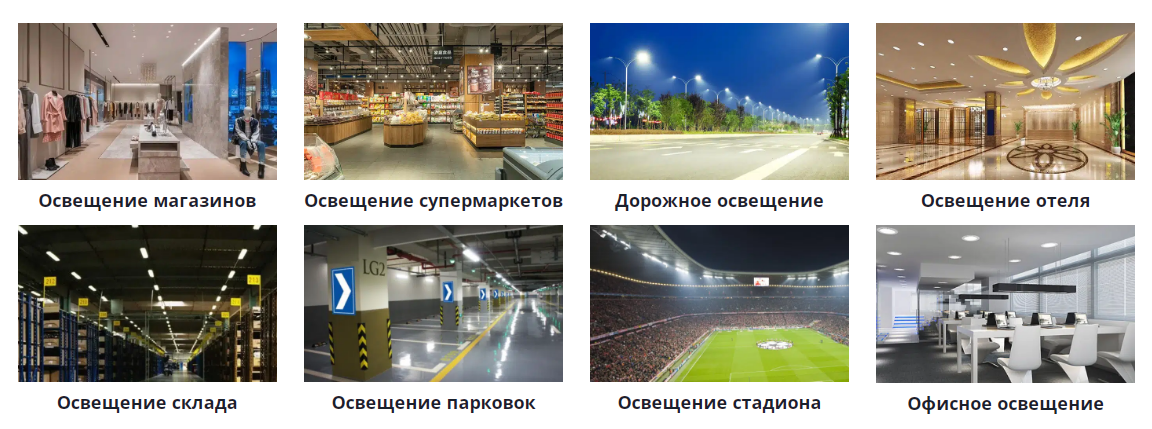Промышленные, уличные и офисные светодиодные светильники