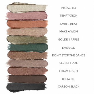 Romanovamakeup DONT STOP THE DANCE Карандаш для глаз Sexy Smoky Eye Pencil 1,2г