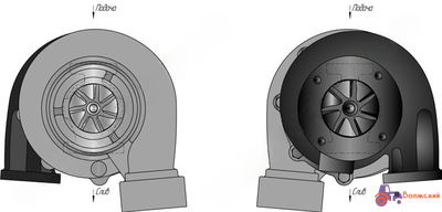 Турбокомпрессор для Deutz TCD2013L62V - ТКР 8 С-200-02