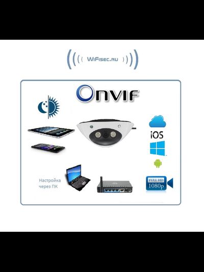 Scan. Купольная WiFi/LAN телекамера, FullHD 2MP (CamHi)