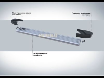 Пороги на AUDI Q7 (2015-… ) Start