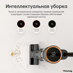 Моющий ручной пылесос Dreame H13 CN