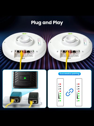 ULNA CPE-609 уличный комплект Wi-Fi моста, максимальная скорость передачи данных 433 Мб/с беспроводной мост Point-to-Point Outdoor на 5 км.