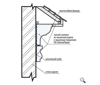 Lepninaplast МВ-80/3 фасадный молдинг из пенополистирола
