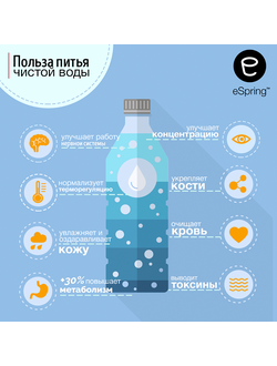eSpring™ Система очистки воды (с подключением к основному крану)