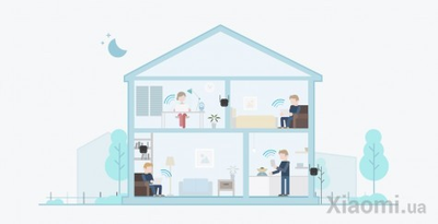 Репитер Xiaomi Mi Wi-Fi Amplifier Pro Усилитель Wi-Fi