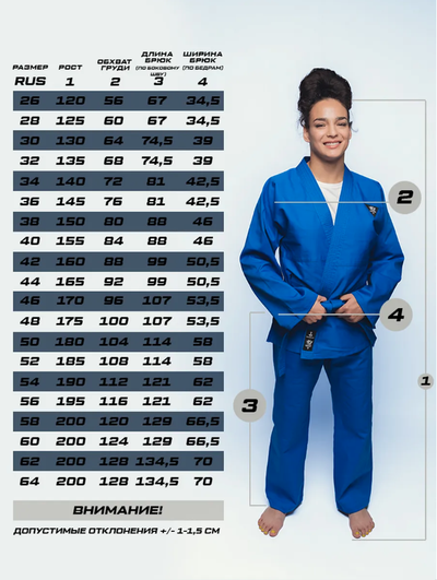 Кимоно для универсального боя UNIFIGHT синее