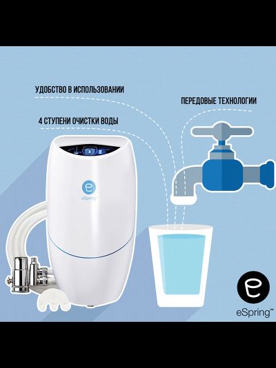 eSpring™ Система очистки воды (с подключением к дополнительному крану)