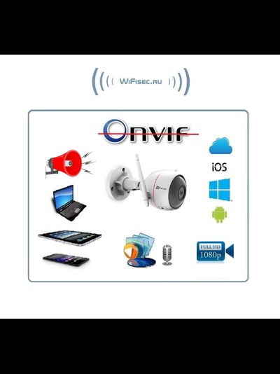 EZVIZ ezTube уличная WiFi/LAN видеокамера с двухсторонним аудио, сиреной, с DVR. Full HD