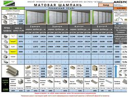Прайс  на  систему  СТАНДАРТ  в цвете Матовая Шампань ARISTO