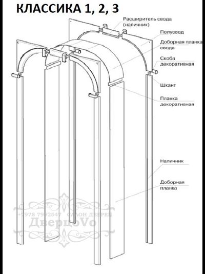 КЛАССИКА 2 ФРЕЗА (ПВХ, ЭКОШПОН, НАНОШПОН)