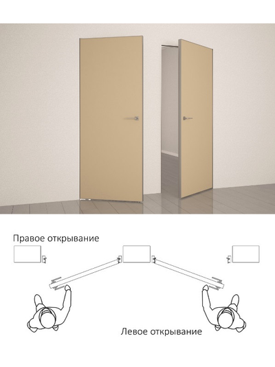 PORTE RICHI. ПРАКТИКА К34-04/ НАТУРАЛЬНЫЙ ШПОН АМЕРИКАНСКОГО ОРЕХА