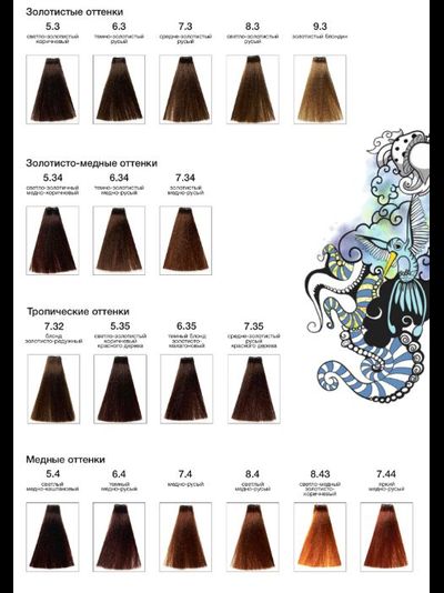 Nouvelle Hair Color крем-краска, 100 мл