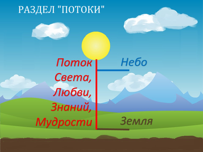 Майя Караваева. Сказочная буквица.
