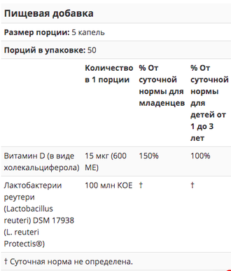 BioGaia Baby Protectis Baby Probiotics Drops - Капли против коликов С ПРОБИОТИКОМ для детей