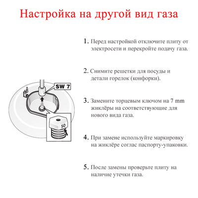 Жиклеры на природный газ плита ZANUSSI