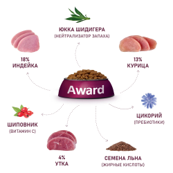 AWARD (Авард) Hairball & Indoor, сухой корм для кошек для выведения шерсти, Утка с курицей, 10 кг
