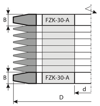 Фрезы для поперечного сращивания FABA FZK-30-A