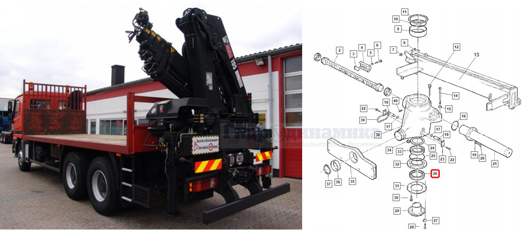 Гидравлическая КМУ Hiab 195