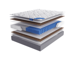 Матрас PRIMULA LUX  (ПРИМУЛА ЛЮКС)