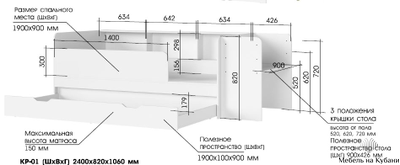 Руна КР 01 Кровать универсальная Белый/Белый