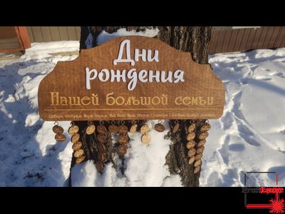 Семейный календарь "Дни рождения"
