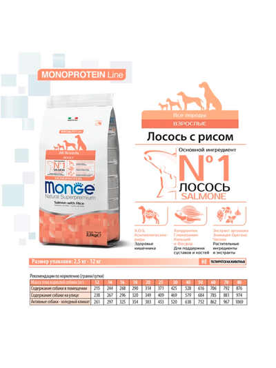 Monge Dog Speciality (Монж) для собак всех пород, лосось с рисом 12 кг