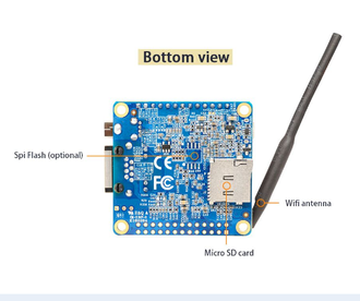 Orange Pi Zero 256Мб