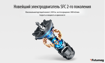 Электротрицикл-капсула YADEA EV301