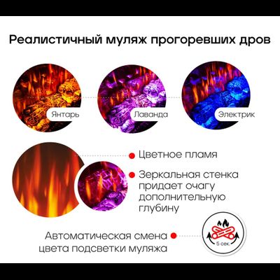 Линейный электроочаг Joker 45