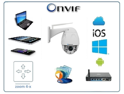 VStarcam C8833WIP-x4 (C8834-x4) уличная поворотная WiFi/LAN видеокамера с DVR. Full  HD (zoom 4-x) до - 25 град.С.