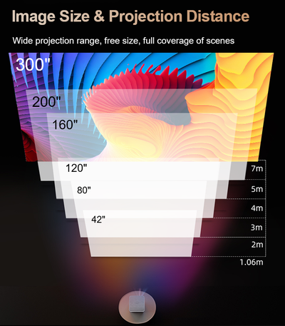 Портативный видеопроектор Everycom Vortex со встроенным Android 11.0