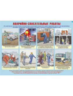 Плакаты "Аварийно-спасательные и другие неотложные работы" (10 плакатов 30*41 см)