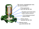 Циркуляционный насос DAB CP 40/5500 T 105130320 (Италия)