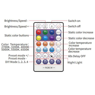 Master Evolution Pro Smart Bulb 10w RGB DIM Wi-Fi + ПДУ E27
