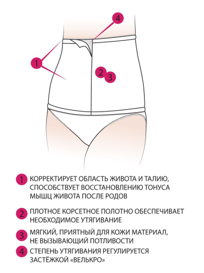 Бандаж послеродовой черный 0746