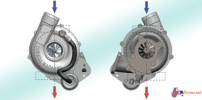 Турбокомпрессор для Д-245.30Е2 - ТКР 6.5.1-05