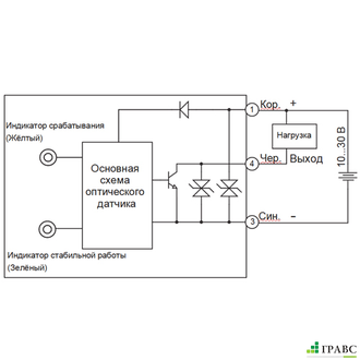 Оптический датчик PSE-PM3DNBR-E3