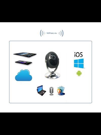 VStarcam. Домашняя IP WiFI видеокамера с DVR, HD