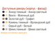 Комод Пекин