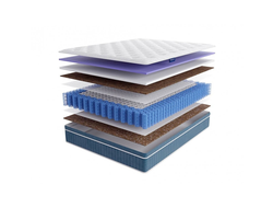 Матрас Третино