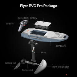Электрофойл Waydoo FLYER EVO Max Plus