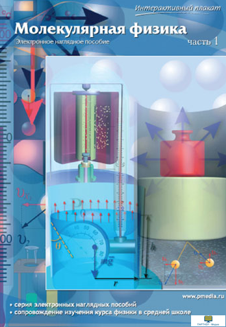 Интерактивные плакаты. Молекулярная физика. Часть 1