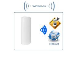 Радиомост/Wi-Fi мост PV-link PV-WF2, Wi-Fi 2,4 ГГц ver.2108  подходит для создания скоростных радиомостов на расстоянии до 3+ км. , скорость беспроводной передачи видео/данных до 90+ Мбит/с  (1 шт.)