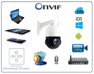 Уличная моторизированная WiFi/LAN телекамера с 20-ти кратным оптическим увеличением, с встроенным видеорегистратором (DVR), Full HD 2MP (CamHi)