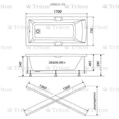 Акриловая ванна Triton Алекса 170х75 размеры