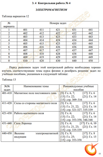 Контрольная работа №4. Электомагнетизм