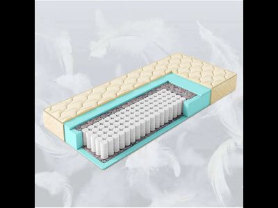 Матрас "Riva" Рива (МР)