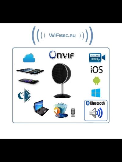 WiFi видеоняня/музыкальная беспроводная колонка, с DVR. Full HD (Pro iCam)